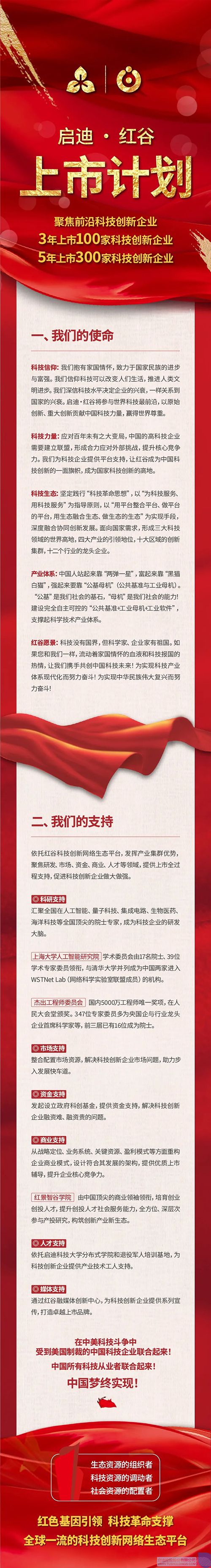 jntc·江南体彩（中国）体育官方网站红谷上市计划副本.jpg